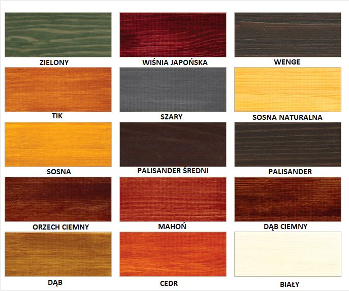 Paleta kolorów altan i domków drewnianych